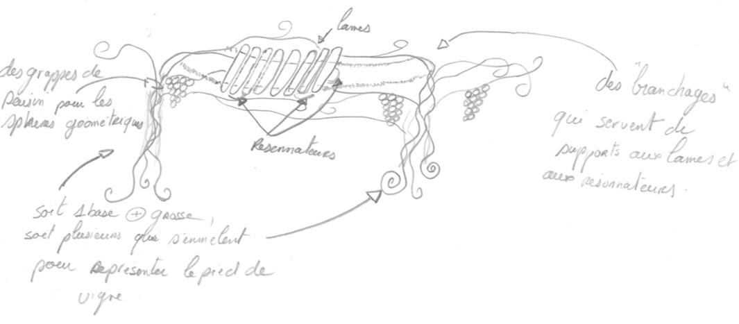 dessin sculture sonore de plein air 